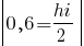 delim{|}{0,6=hi/2}{|}