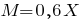 M=0,6X