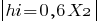 delim{|}{hi=0,6X2}{|}